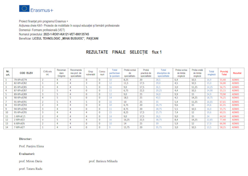 selectie examen erasmus7